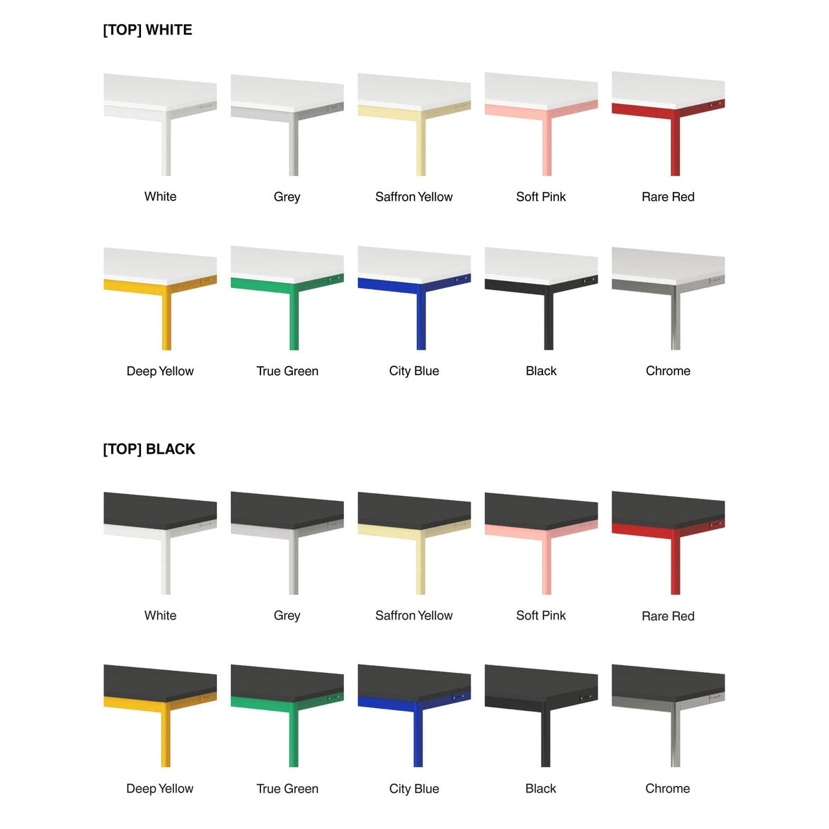RRW TABLE