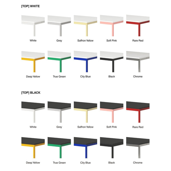 RRW TABLE